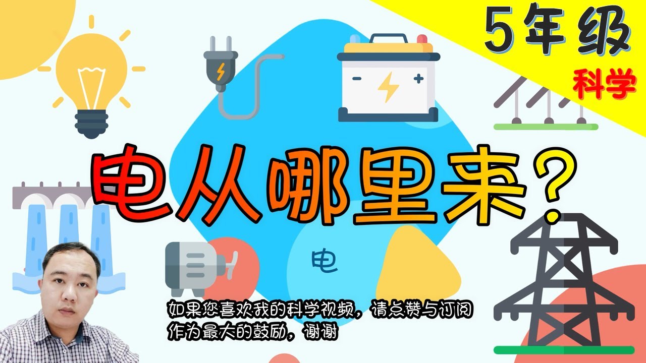 【电从哪里来？】| 【电 】PART 1/3  | 5年级 | KSSR  | TSLAU