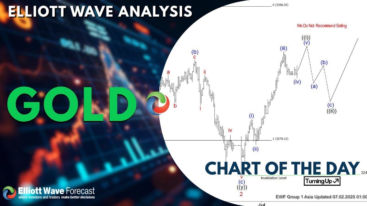 Elliott Wave Outlook: Gold (XAUUSD) Signals Bullish Trend Resumption