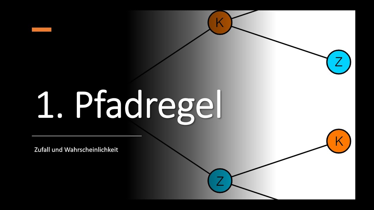 1. Pfadregel | Beispiele & Definition