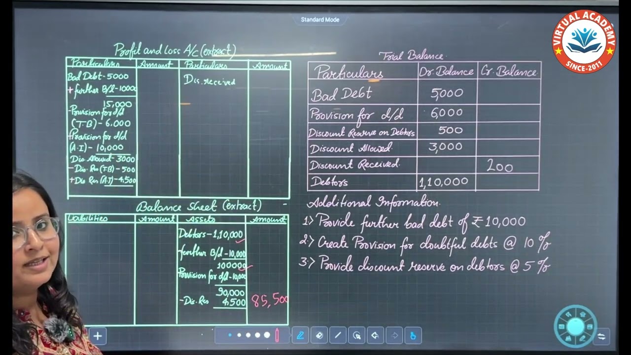 Stop Struggling with Bad Debts! Master Debtors Adjustments in Minutes with Rupali Sharma Mam