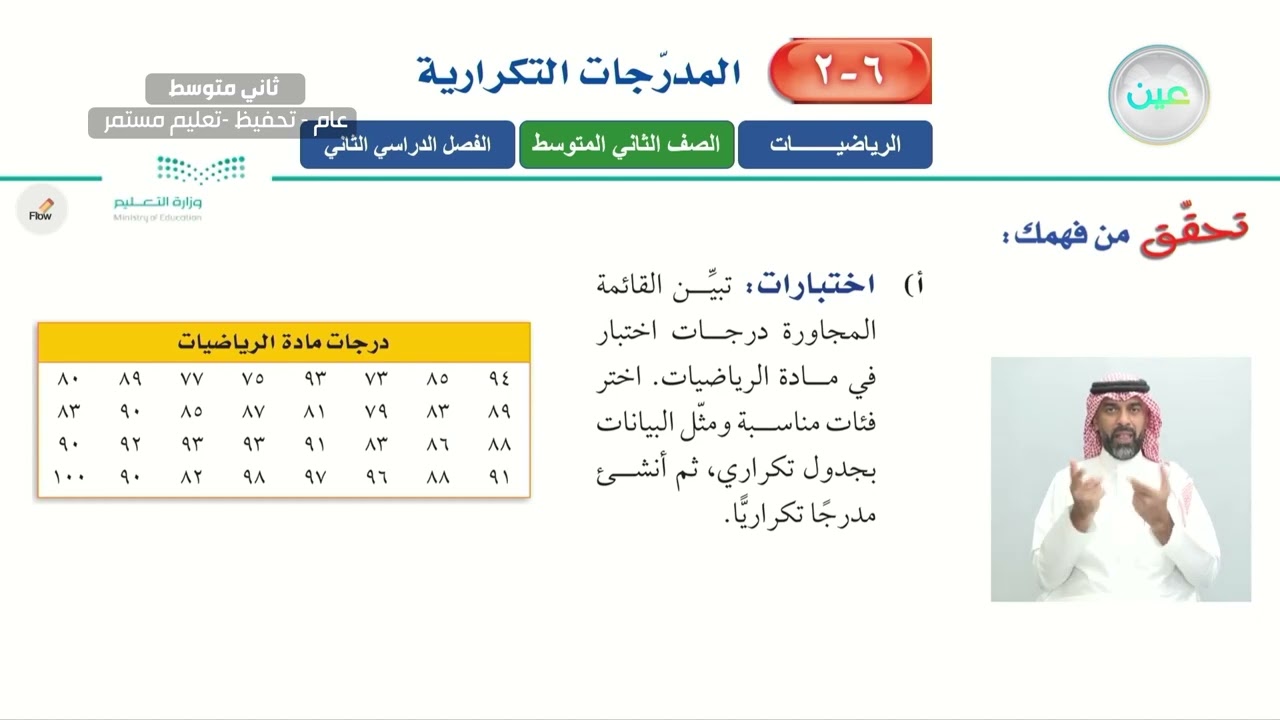 المدرجات التكرارية - الرياضيات - ثاني متوسط