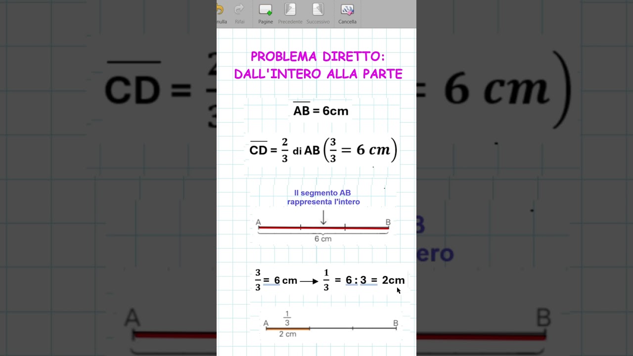 Frazioni, problema diretto: trovare la parte conoscendo l'intero #matematica #maths #scuolamedia