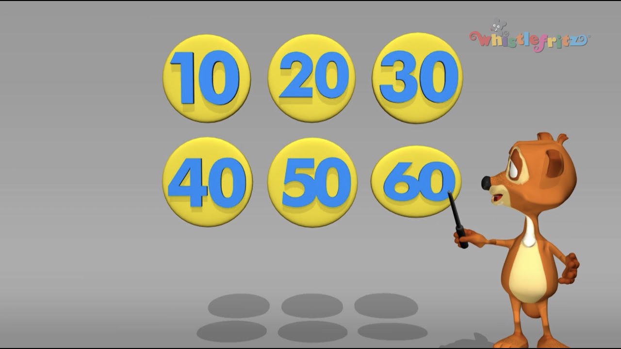 LOS NÚMEROS (Numbers) — Spanish Counting Song Los Numeros for Kids by Whistlefritz