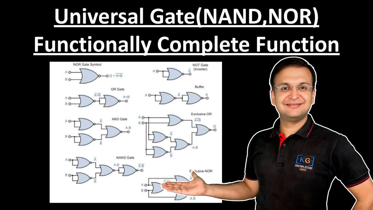 5- NAND NOR Universal Gate Complete Discussion in Hindi Functionally Complete Function