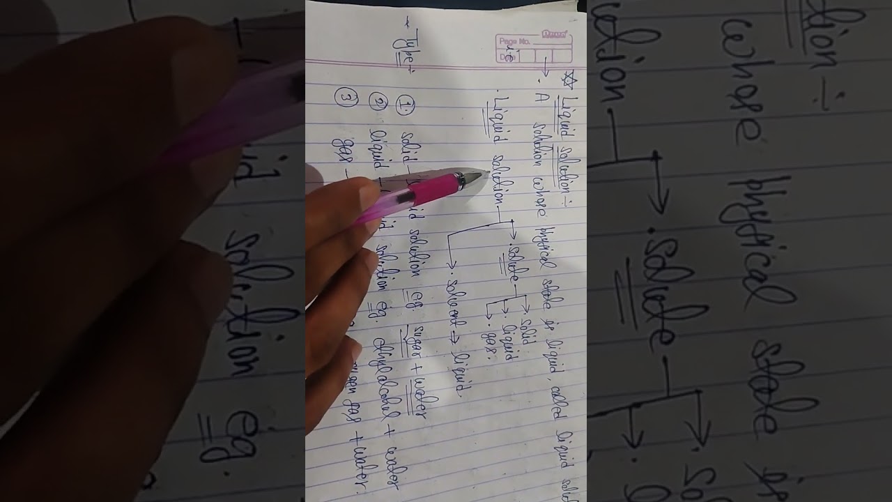Liquid solution#shorts#ytshorts#chemistry#ncert📖✍️