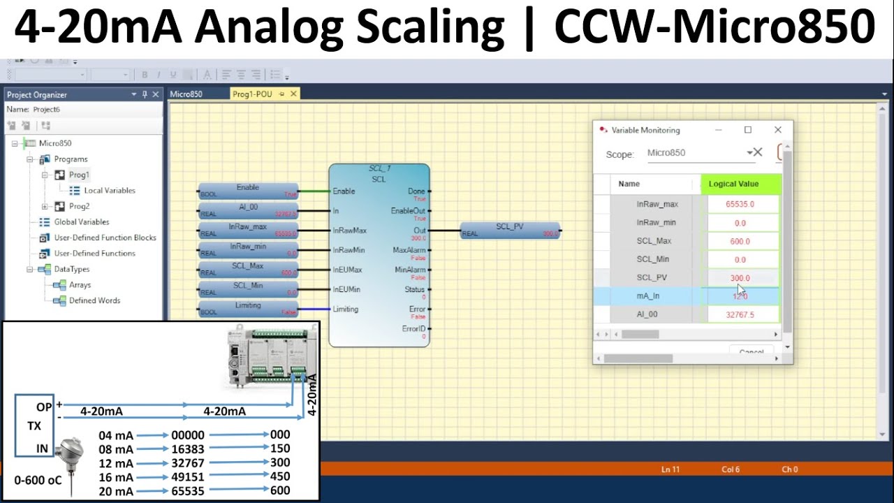 How to scale Analog Input4-20 mA signal? | Analog Scaling Function Block in CCW-AB-Micro850/870/820