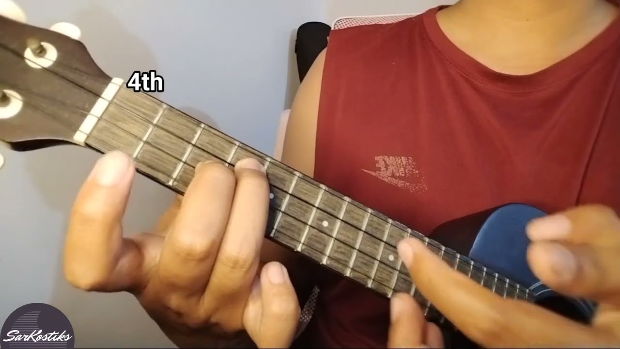 TUTORIAL || Shout Out - Enhypen (Ukulele Fingerstyle Easy Version )