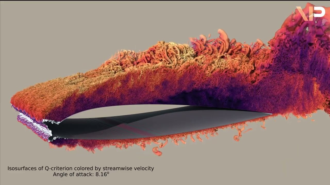 Predicting Aerodynamics of an Iced Wing with Volcano ScaLES