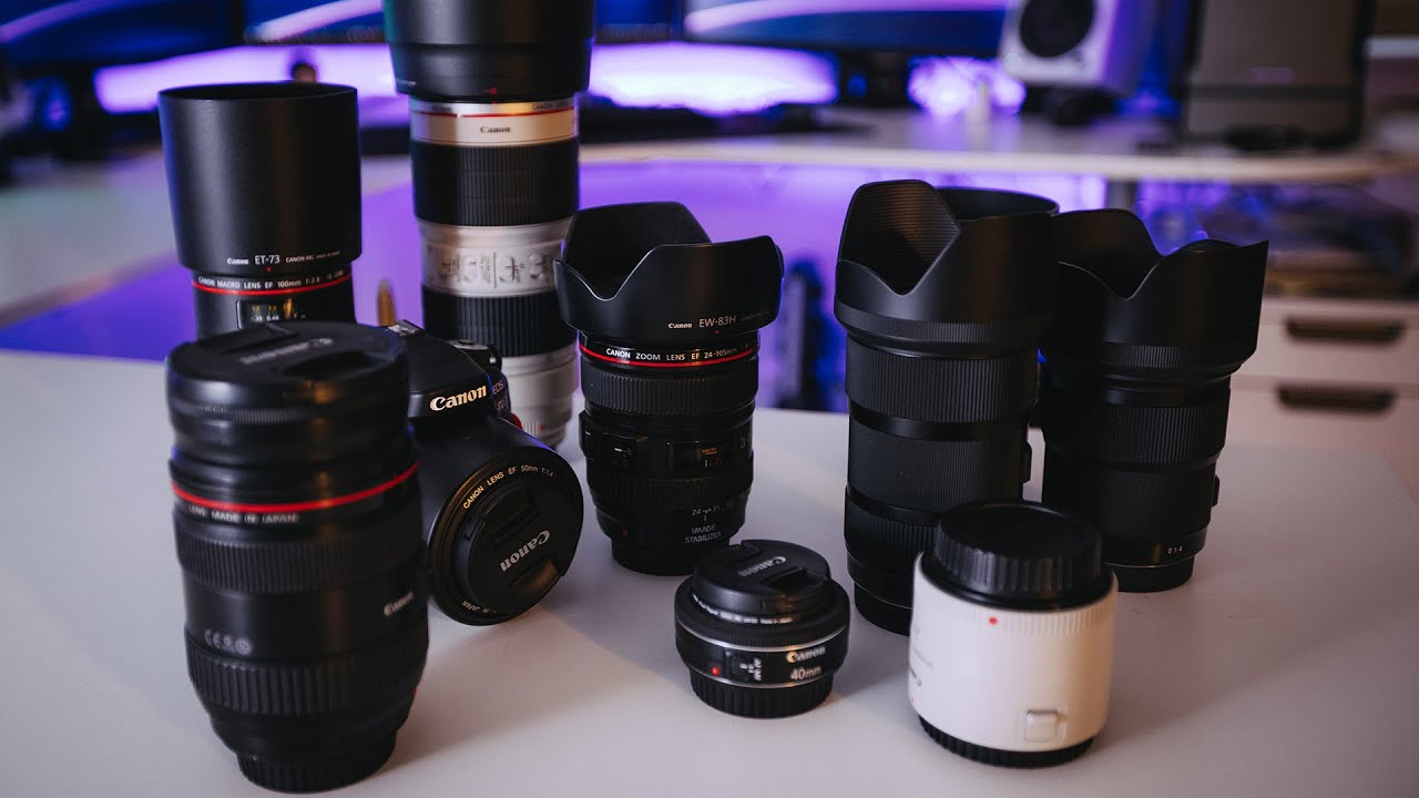 Best CANON Lenses For Photography
