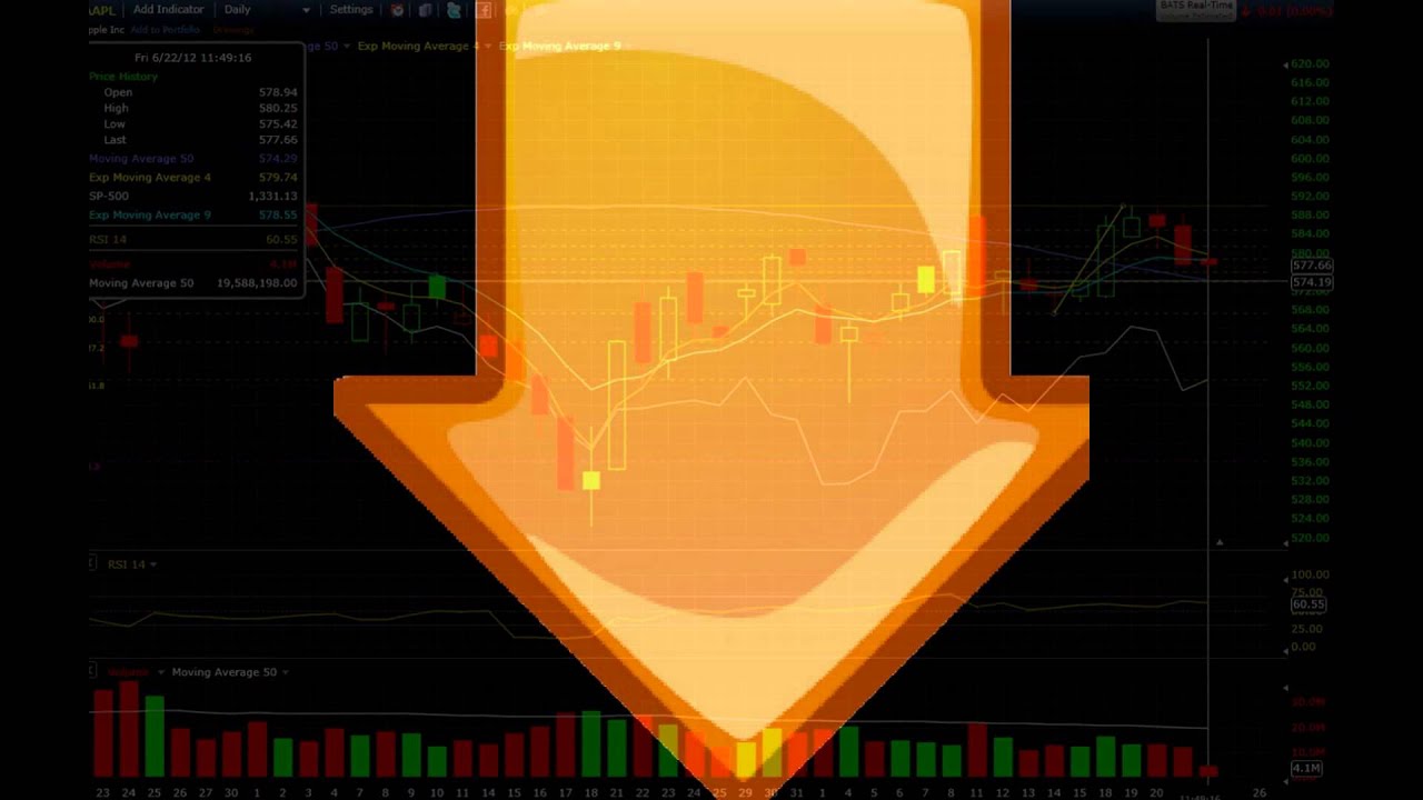 Binary Options Hedging Strategy