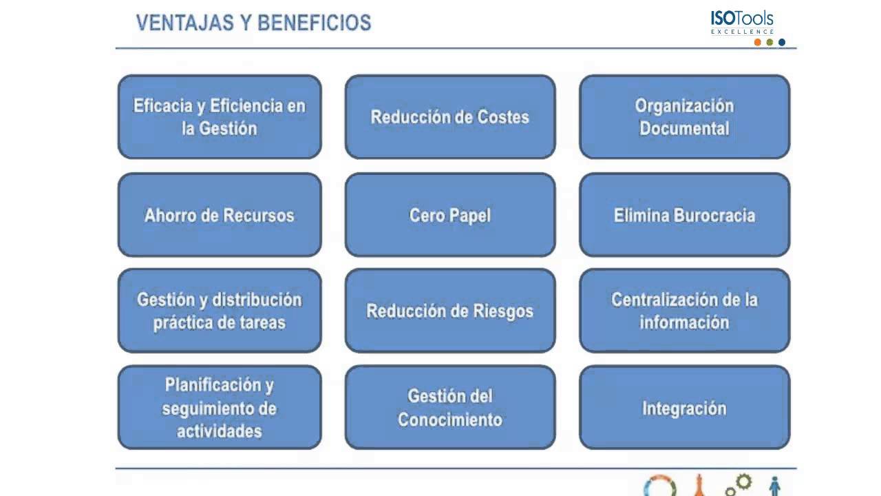 ISO 9001. ISOTools Excellence