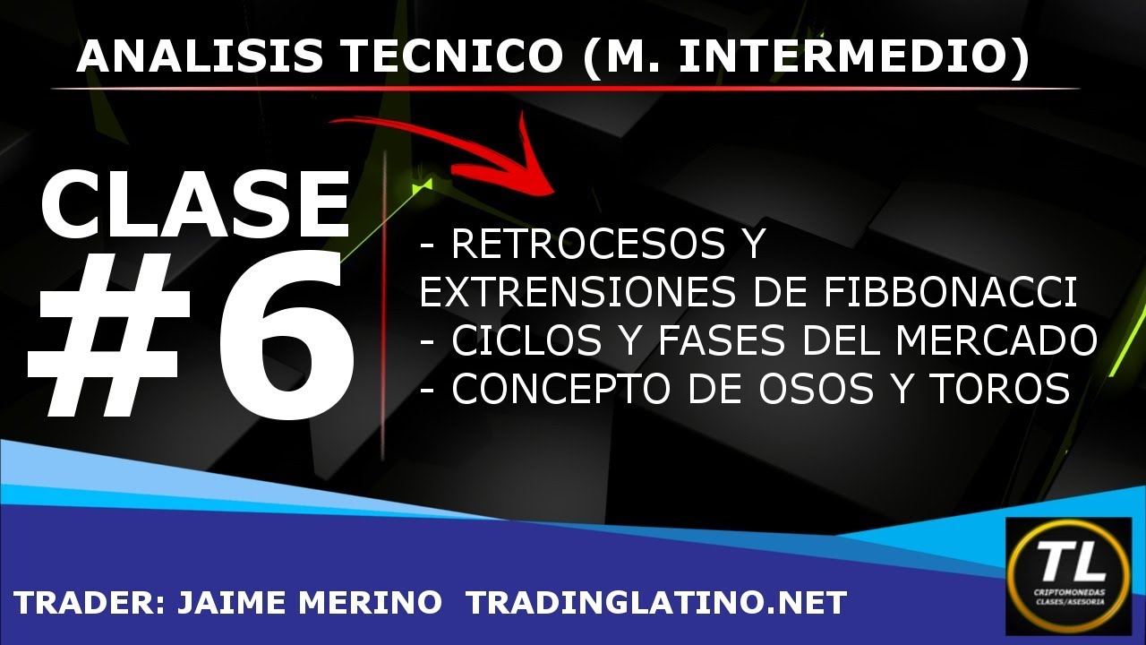 📕 Curso Trading Criptomonedas, Bitcoin Fibonacci, Trading Criptomonedas | BITCOIN V44
