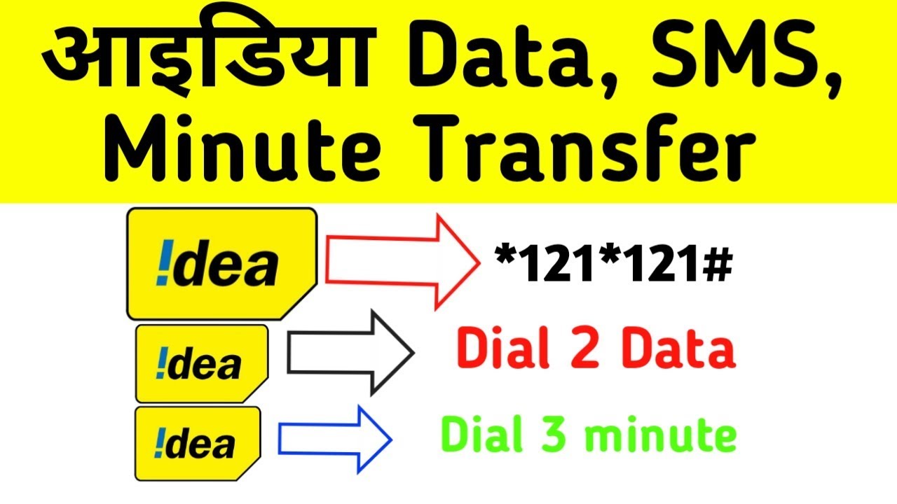 Idea Minutes,Sms,Internet Data Transfer Kaise Kare [idea, Airtel] //मोबाइल डाटा कैसे भेजे!!