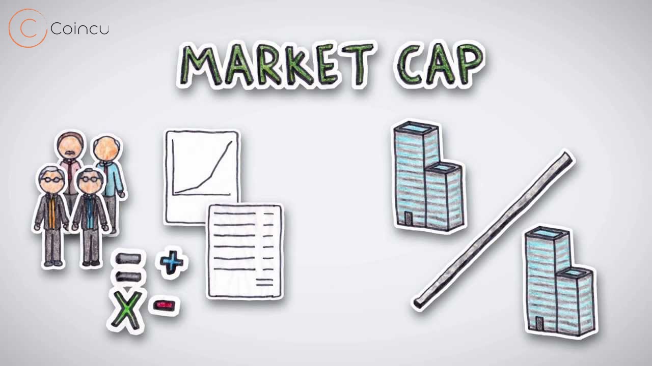 Market Cap in Crypto Explained | Cryptocurrency Guide