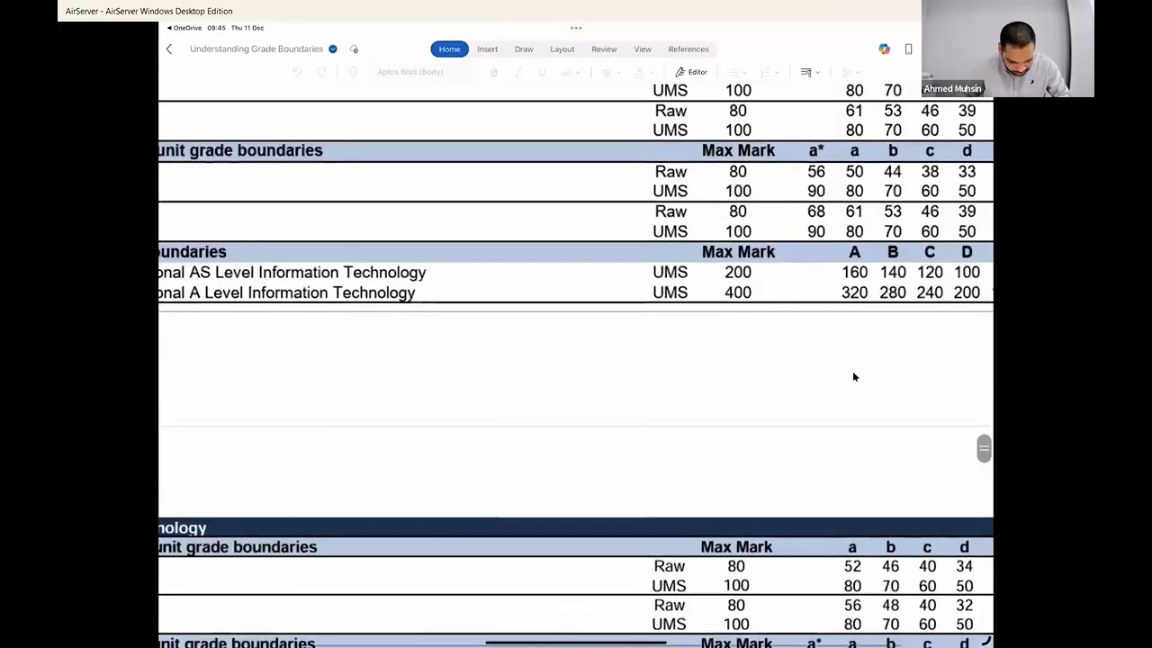 Lesson 34 – Unit 3 – Exam Corrections – Edexcel IAL IT (Preparing for 2026 Exams)