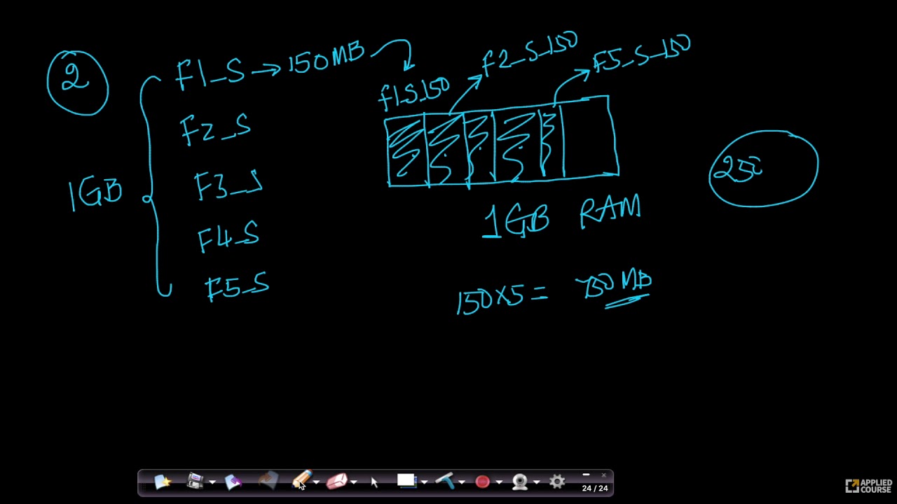 External Merge-Sort | Merge Sort | Data Structure | Appliedroots