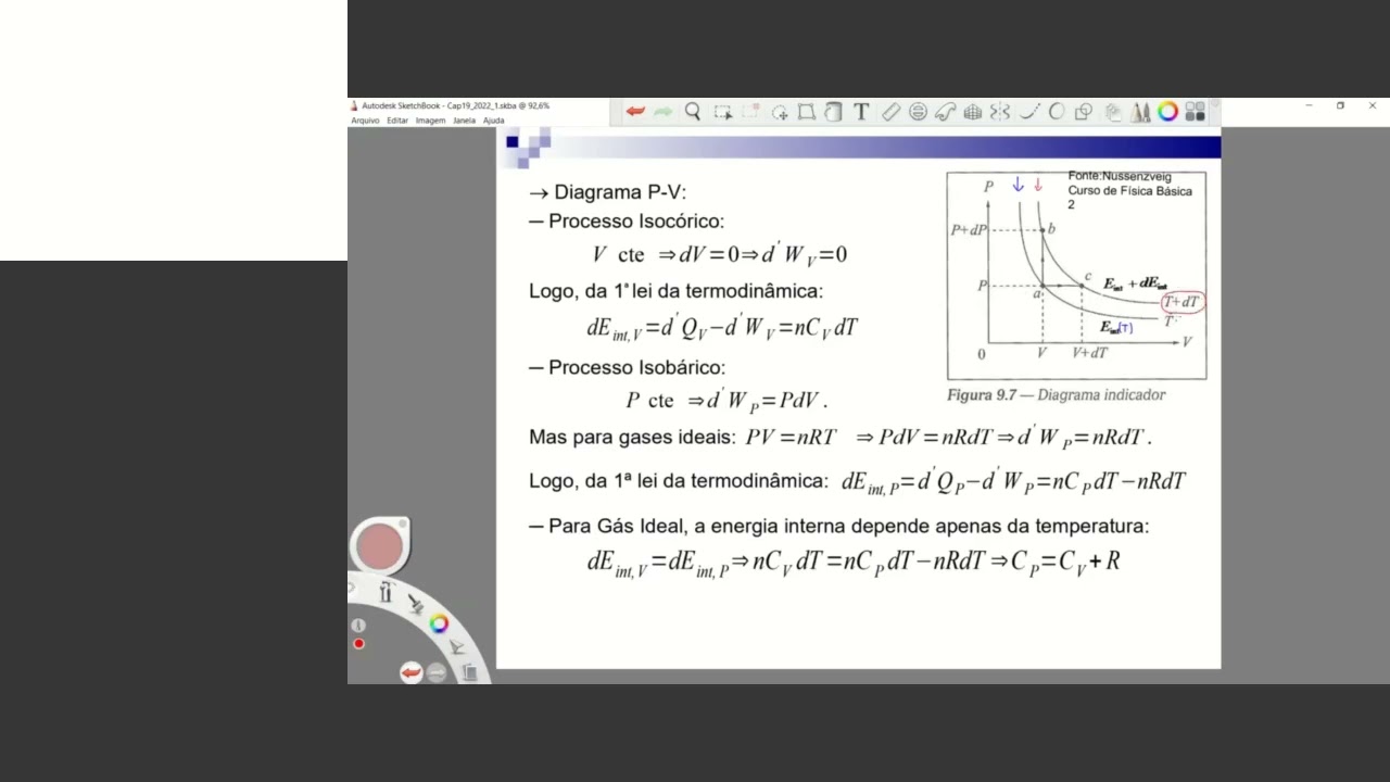 Física Básica 2: Gás ideal e Teoria Cinética dos Gases - Parte 2