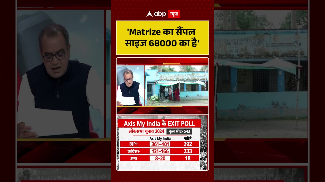 Sandeep Chaudhary On Exit Poll: 'Matrize का सैंपल साइज 68000 का है' #viralvideo #shorts #bjpvstmc