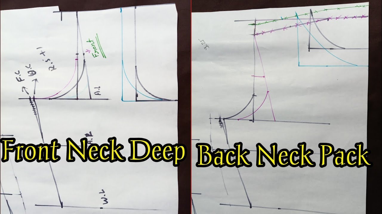 एक neck deep और एक neck pack कुर्ती cutting/@talented Ritu Insan Ma'am ke method/