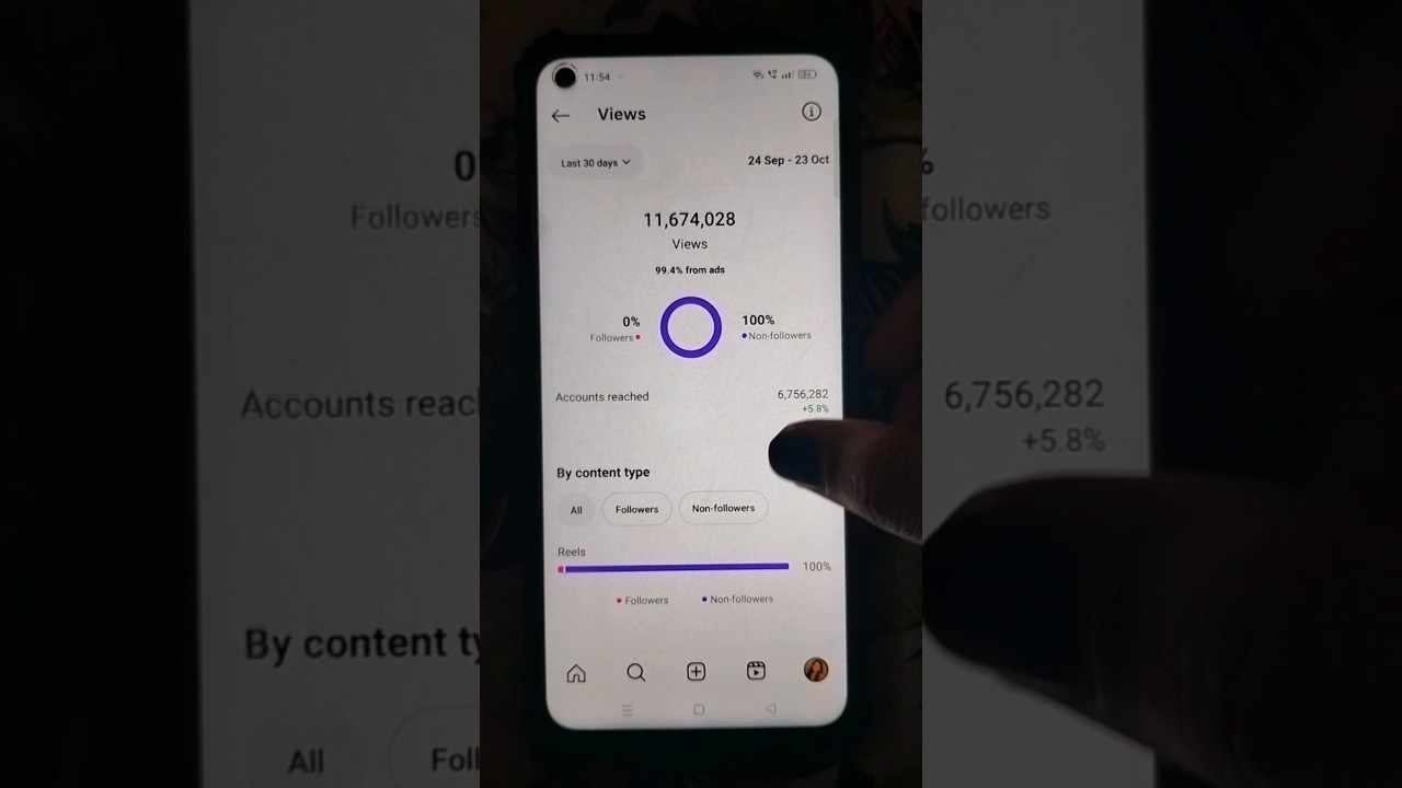 How I Got 11 MILLION Views in Just 30 Days! 🔥 | Instagram Dashboard Secrets Revealed 📈