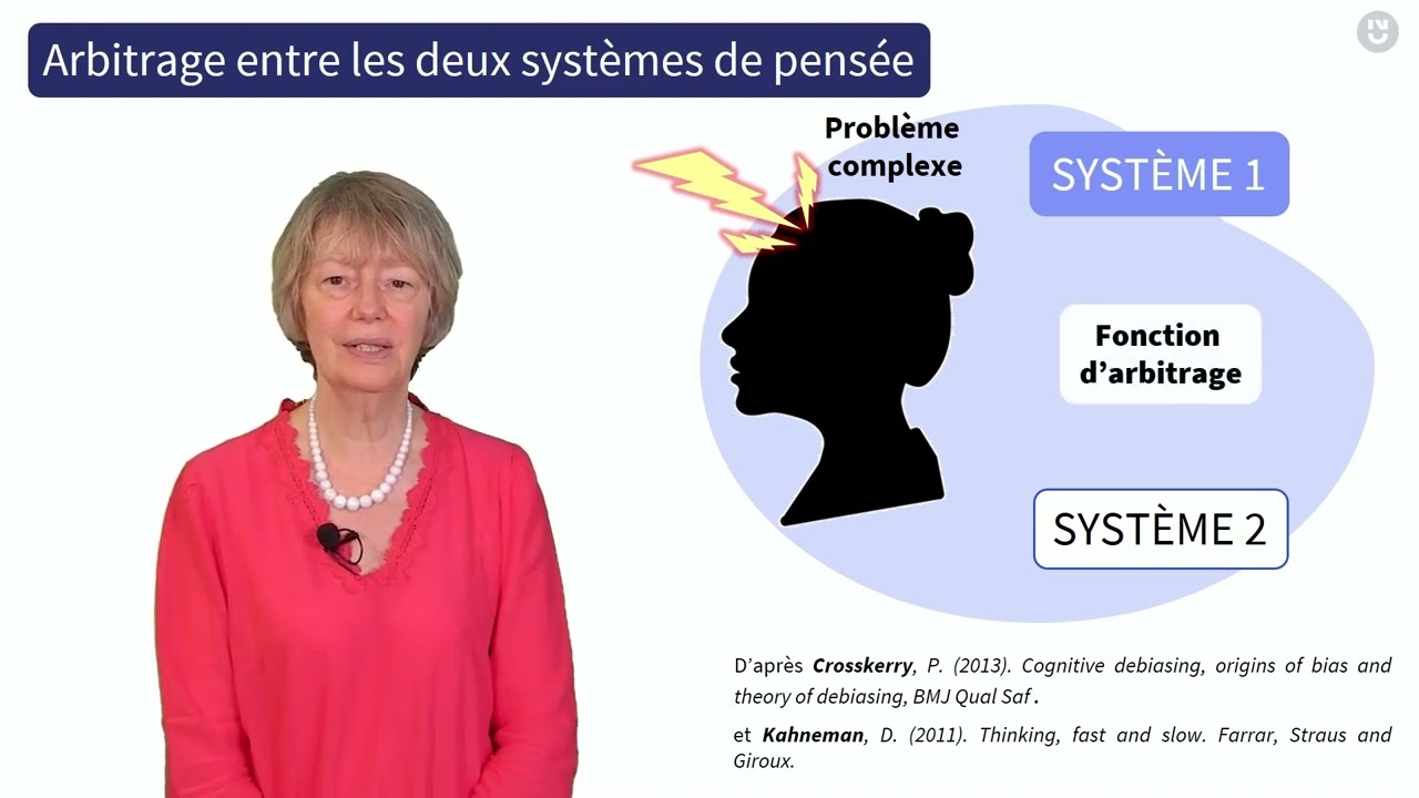Chapitre 1a :  Un système de pensée à deux vitesses