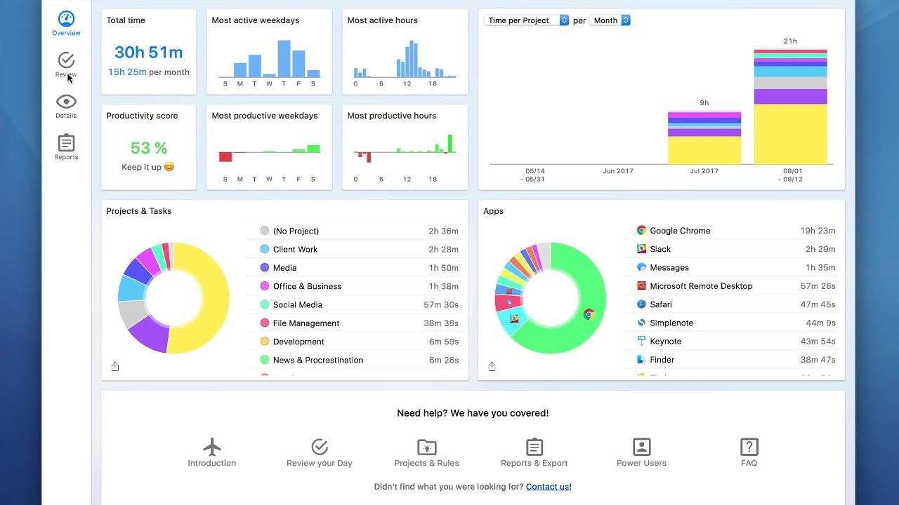 Timing App Overview: Time Tracking for the Mac Made Easy