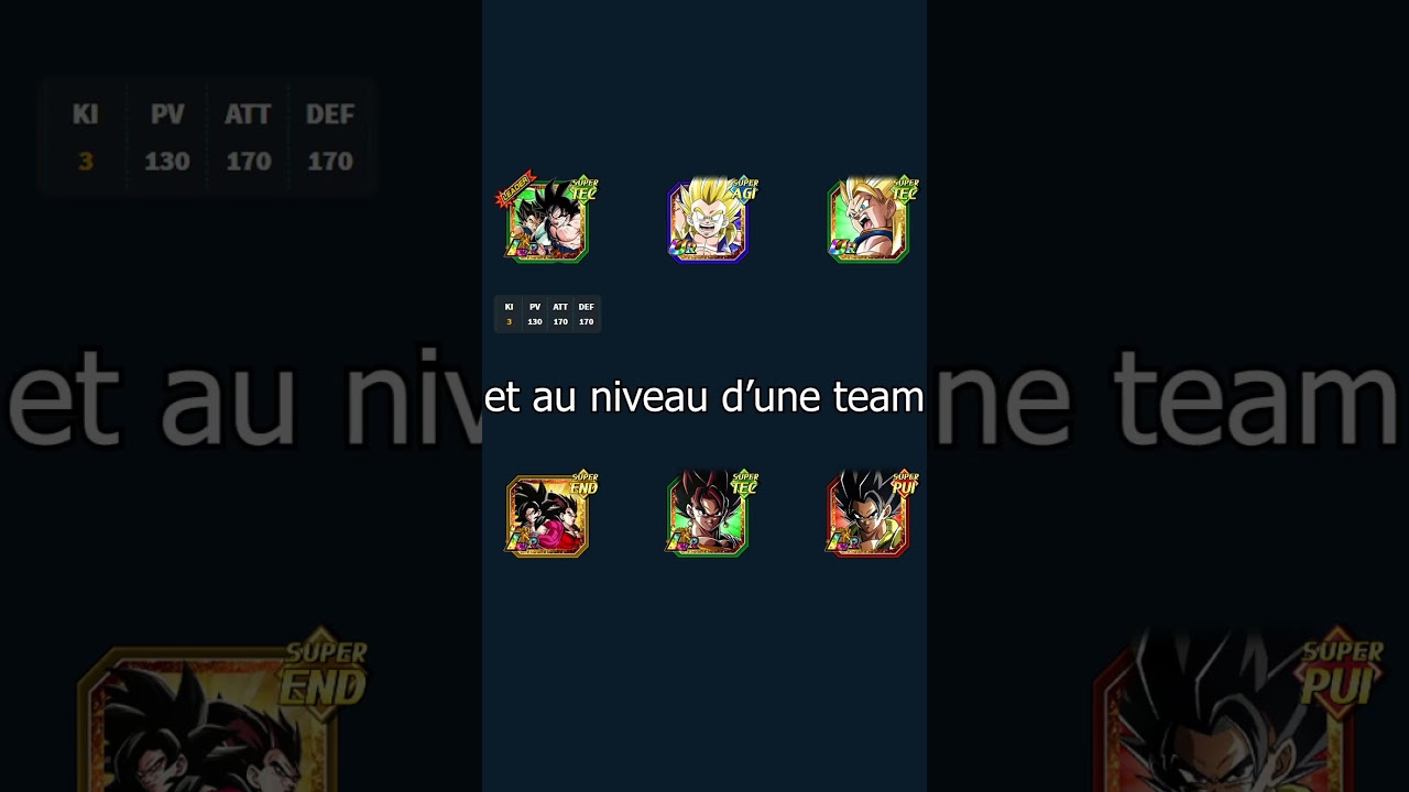 TEAM POUR RÉUSSIR LE SBR TEMPS LIMITÉ 