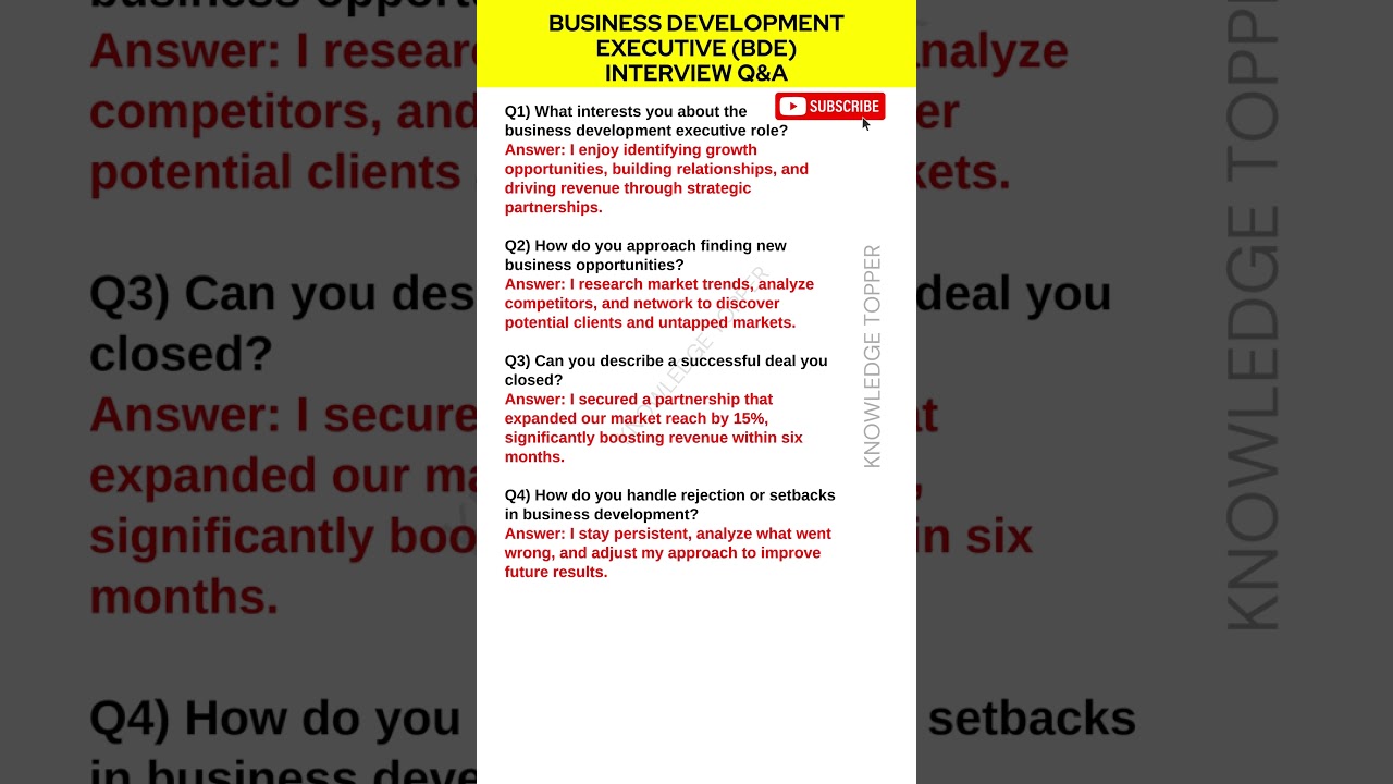 Business Development Executive Interview Questions and Answers | BDE Interview Questions and Answers