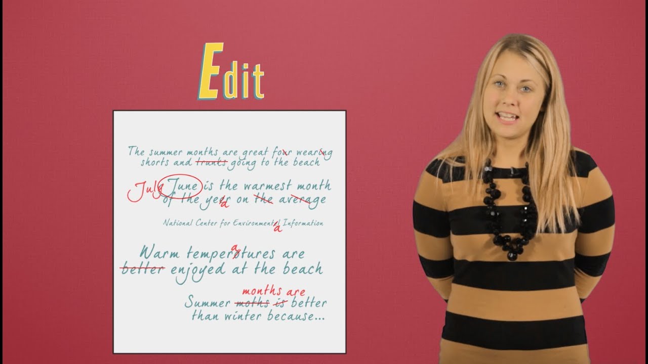 Argumentative Essays, Part 4: Writing with POWER