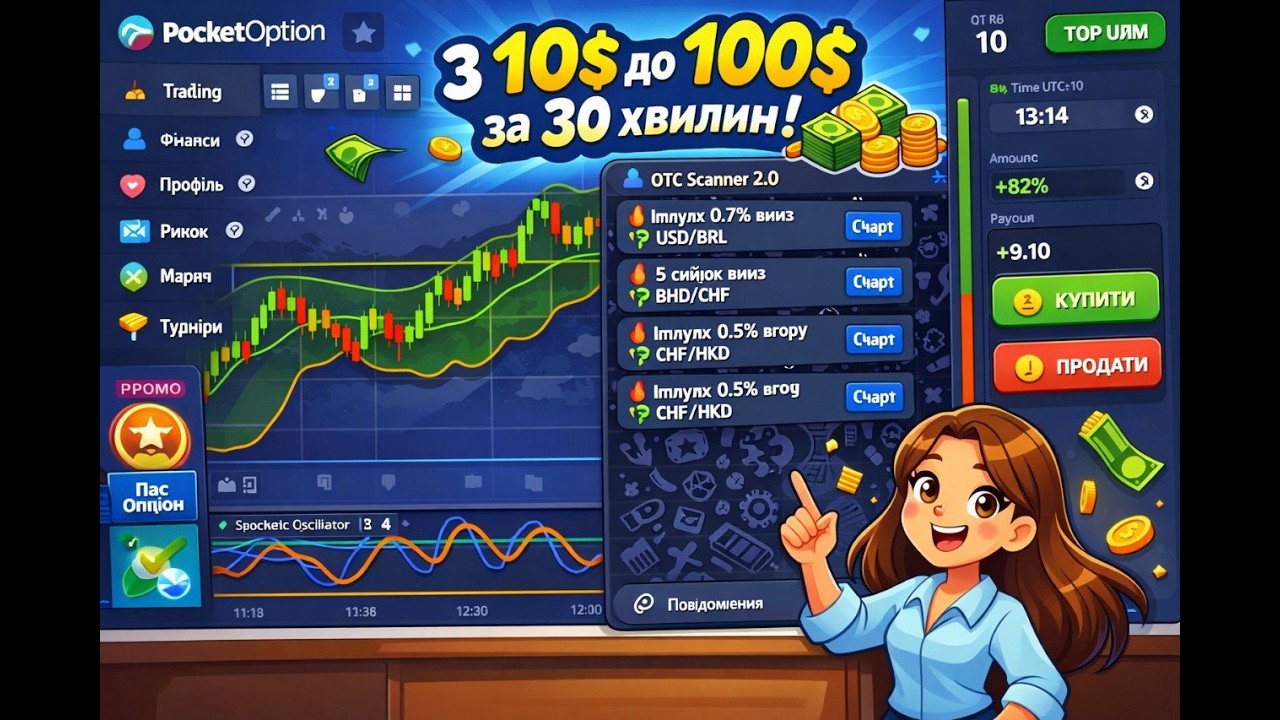Розгоняю депозит з 10$ до 100$ за допомогою OTC SCANNER 2.0