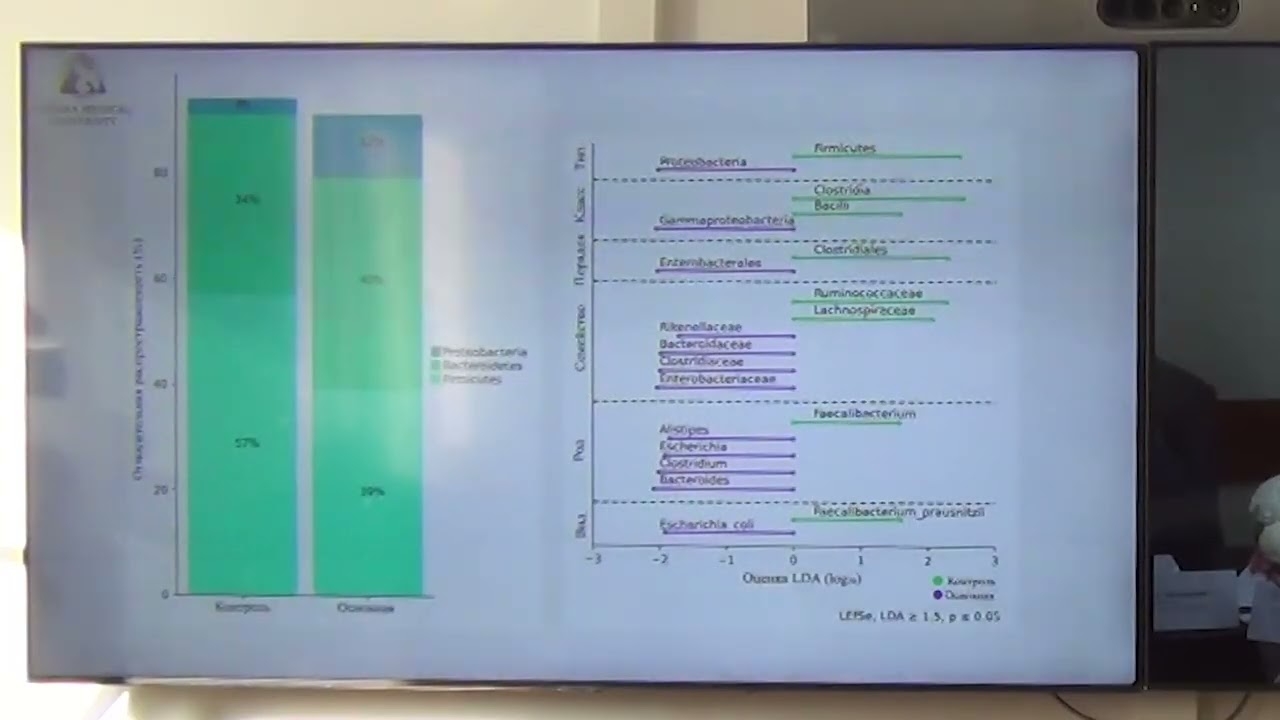 Защита диссертации на соискание степени доктора философии (PhD) Ганжула Юлии Леонидовны
