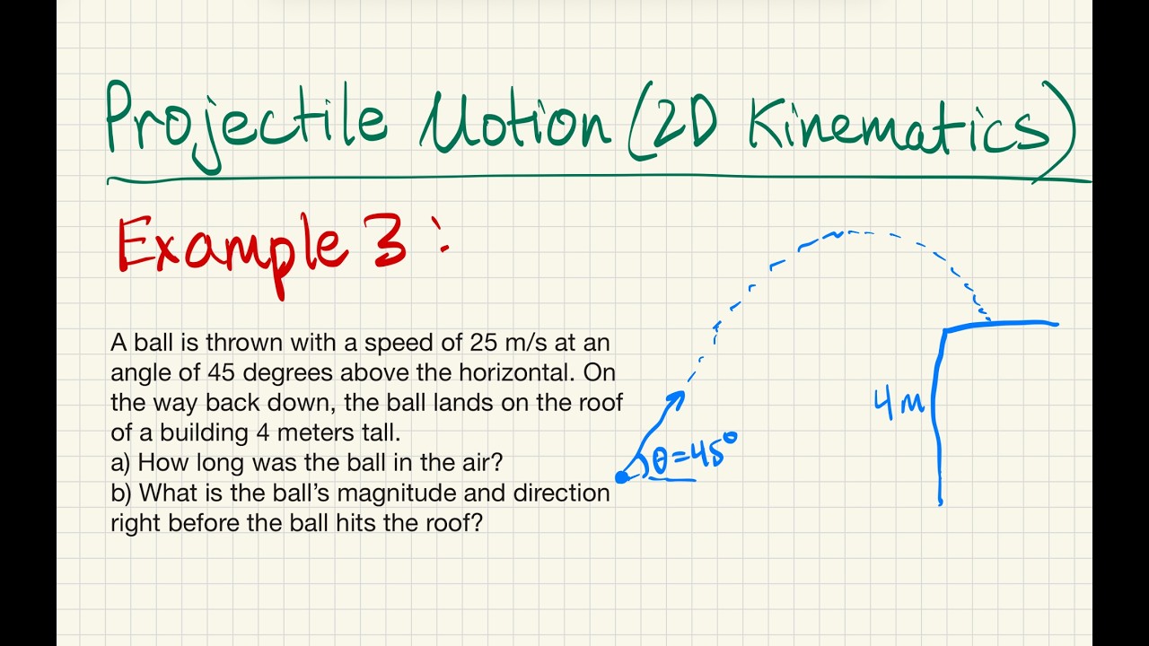 Projectile Motion (Example 3) Using Quadratic Formula for Kinematics