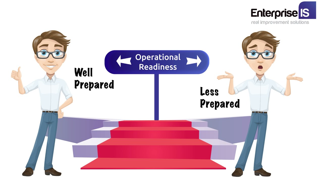 Operational Readiness Whitepaper