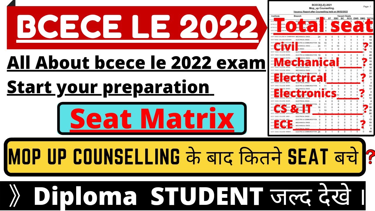 Bcece le 2022 seat matrix | Seat matrix bcece le 2022 | BCECE LE  2022 | BCECE LE | Electric Abhi |