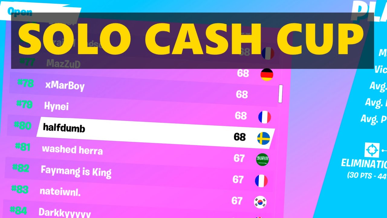 How I won $200 in Fortnite's Solo Cash Cup