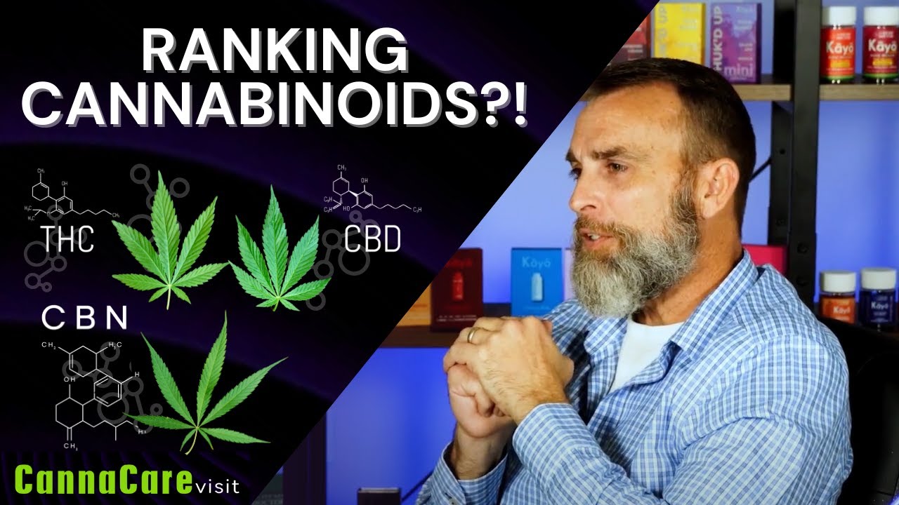 RANK THE CANNABINOIDS!!! 👀 CannaCare - Ask The Hemp Doctor!