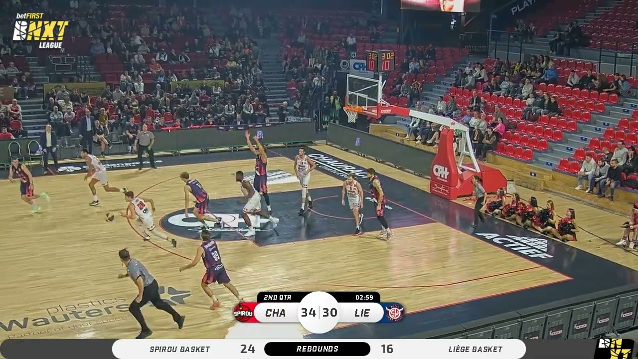 Spirou TV - Highlight Spirou Basket vs  RSW Liege Basket