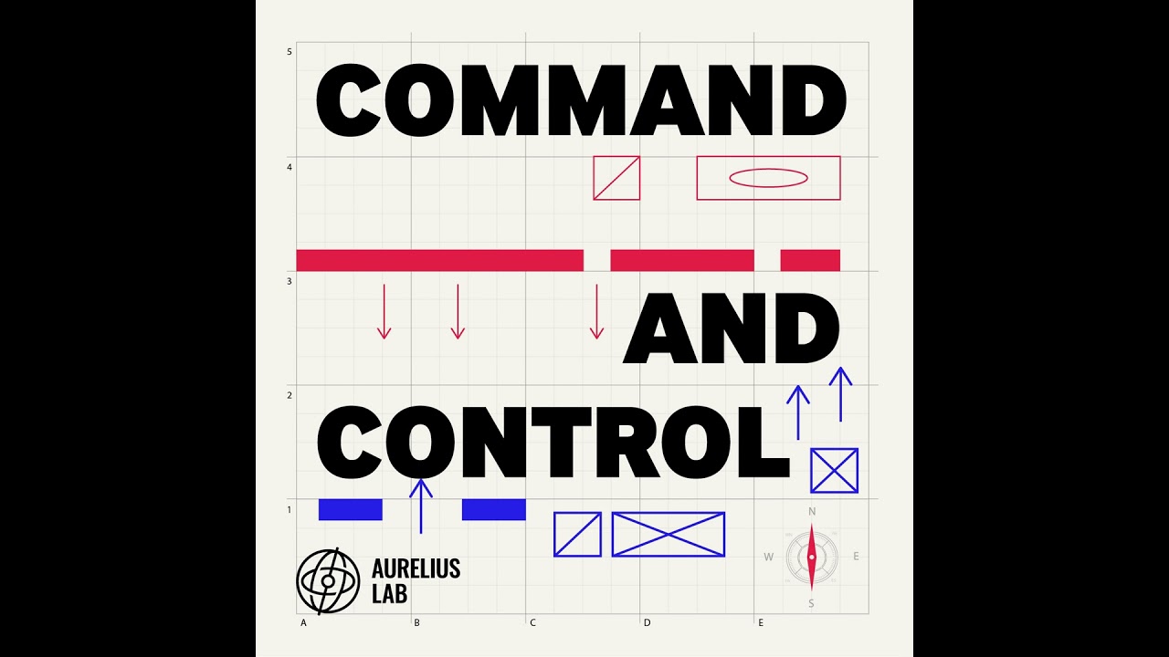 The Devolution of Command