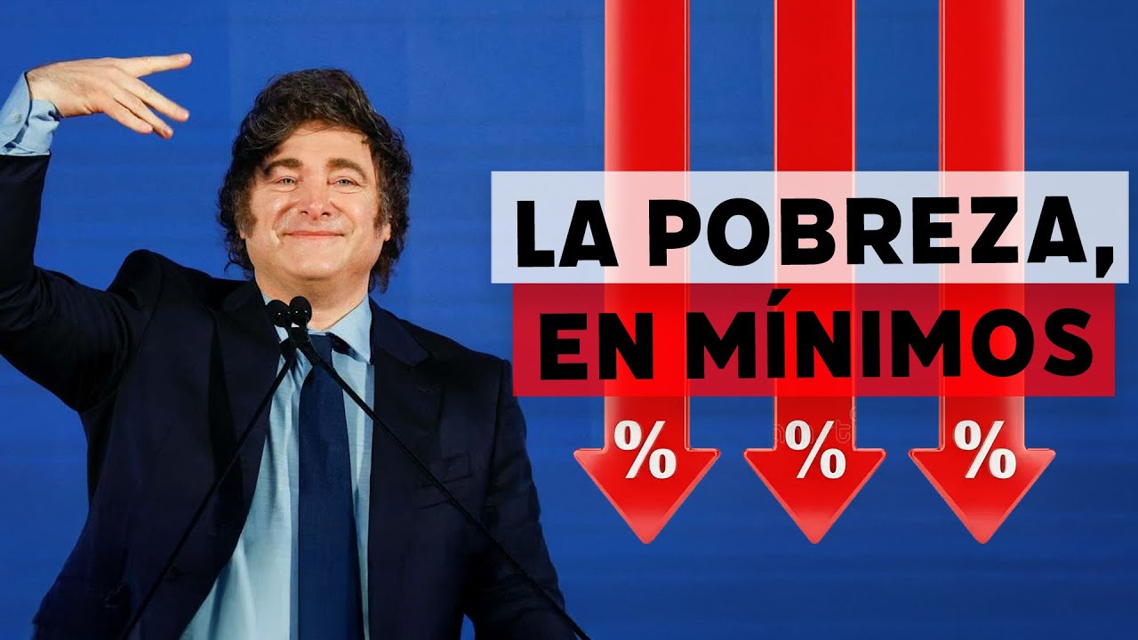 La pobreza sigue cayendo en Argentina: en mínimos desde 2018