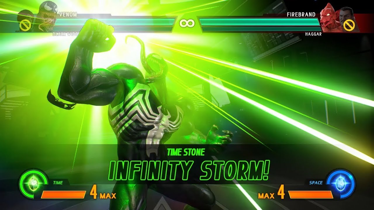 All Infinity Storm Activations in MVCI