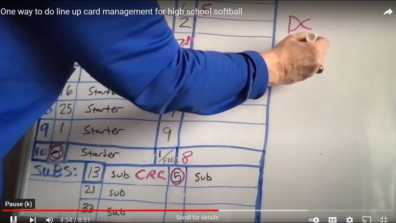 Softball Lineup Card Management