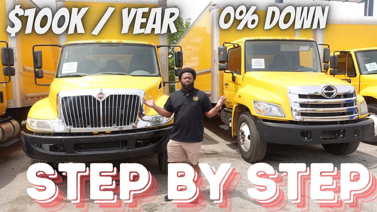 How to Finance a Box Truck in 2026 | 15+ Years of Expert Guidance from MIG TRUCKS | 0% down