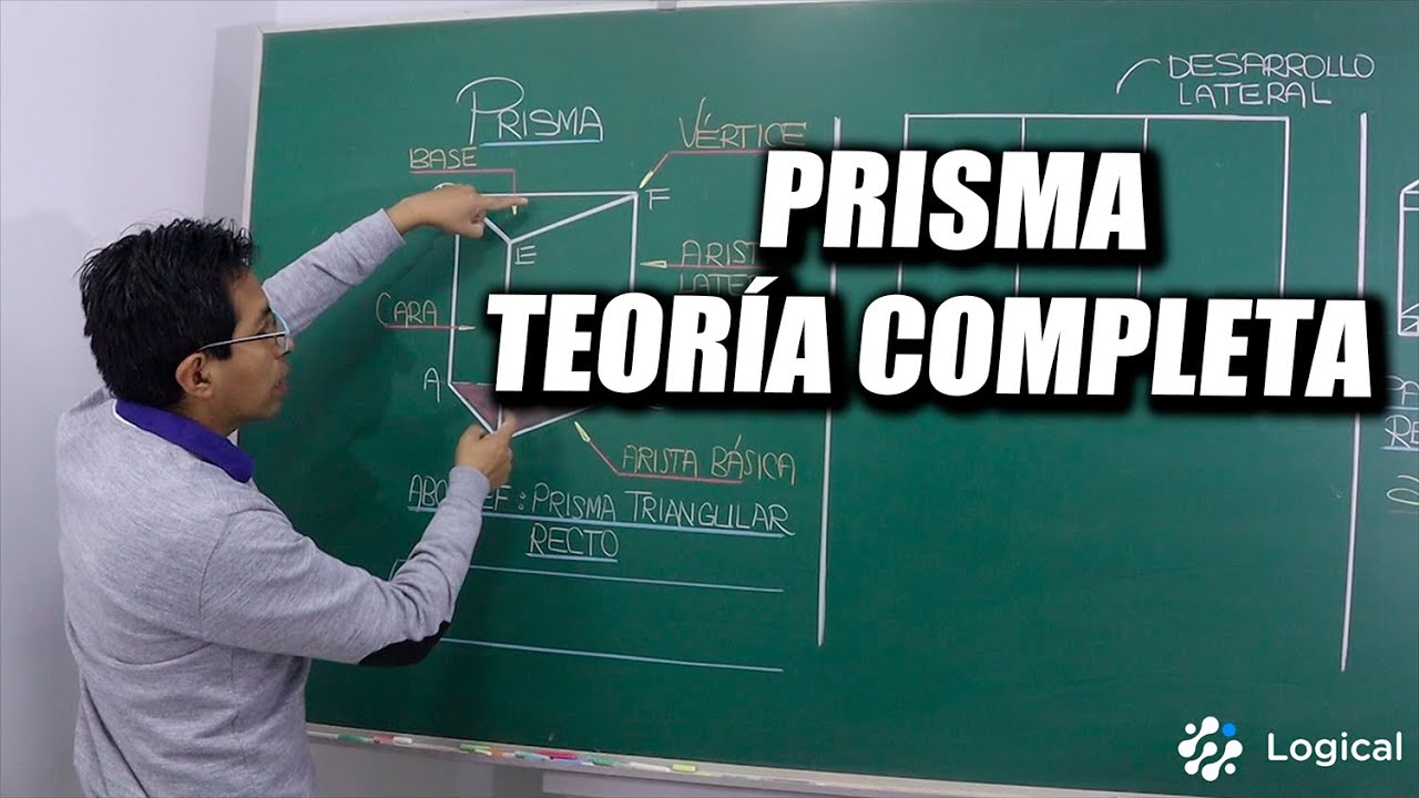 Prisma | Teoría completa [Geometría del espacio]
