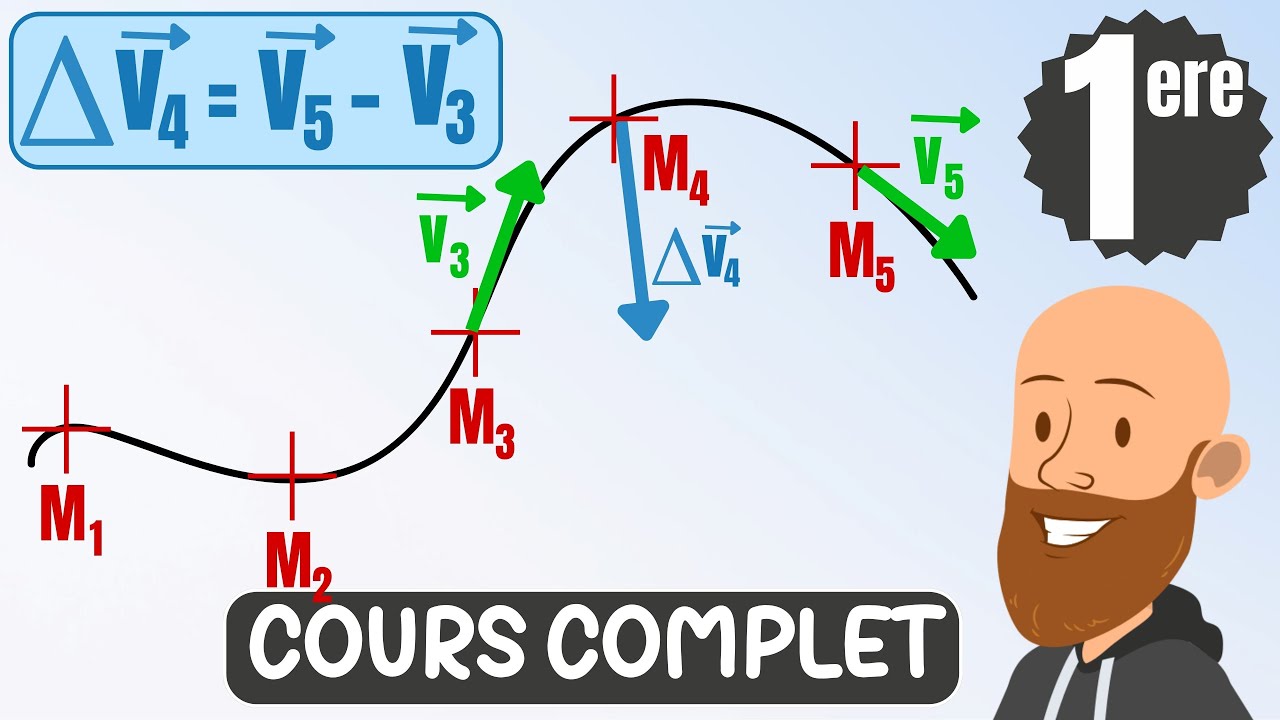 Le mouvement d'un système - cours de première spé de physique chimie