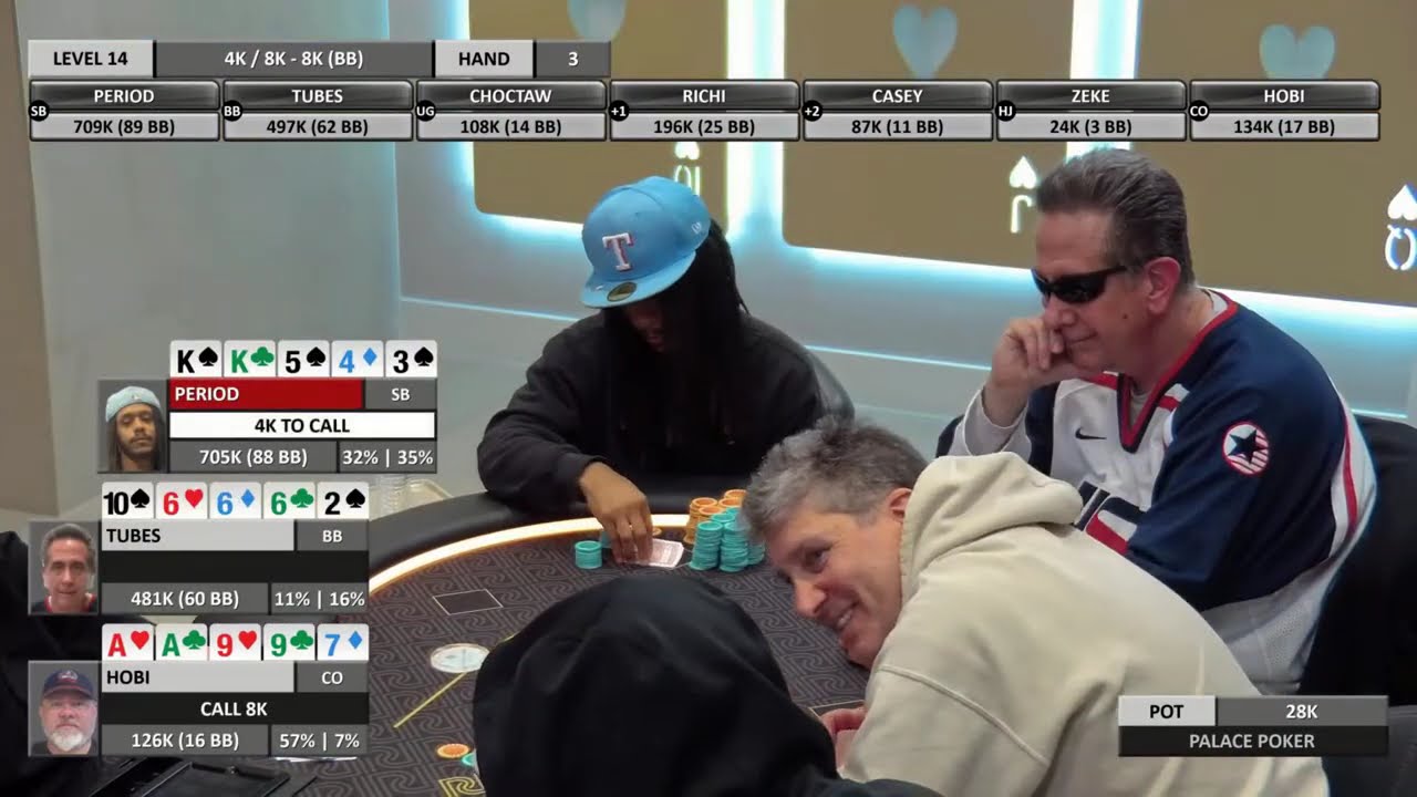 Big O Tournament