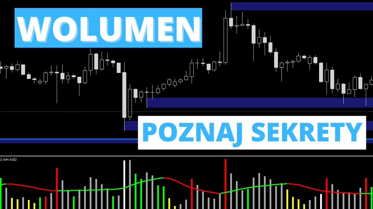 Zapraszam na część 2 szkolenia z wolumenu na forex.