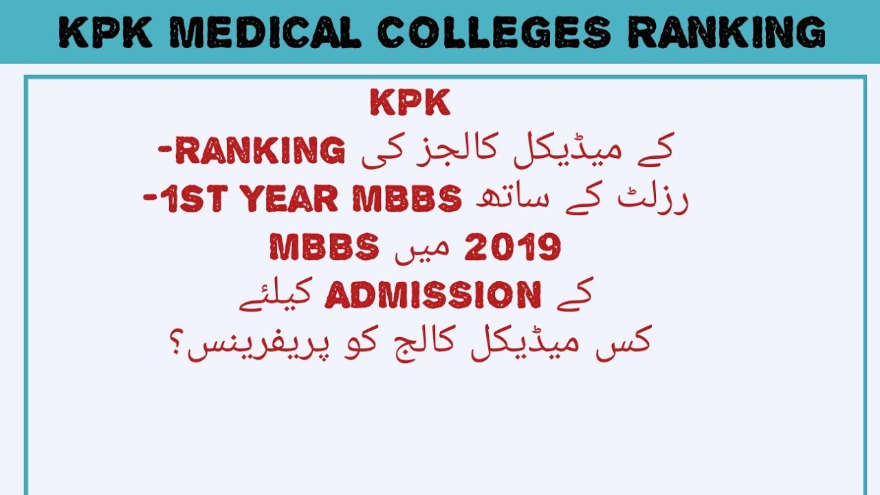 KPK/KMU Affiliated Medical Colleges Ranking/Results