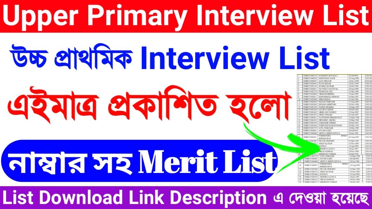 Upper Primary Interview List Published | Upper Primary Latest News Today | Upper Primary Update News