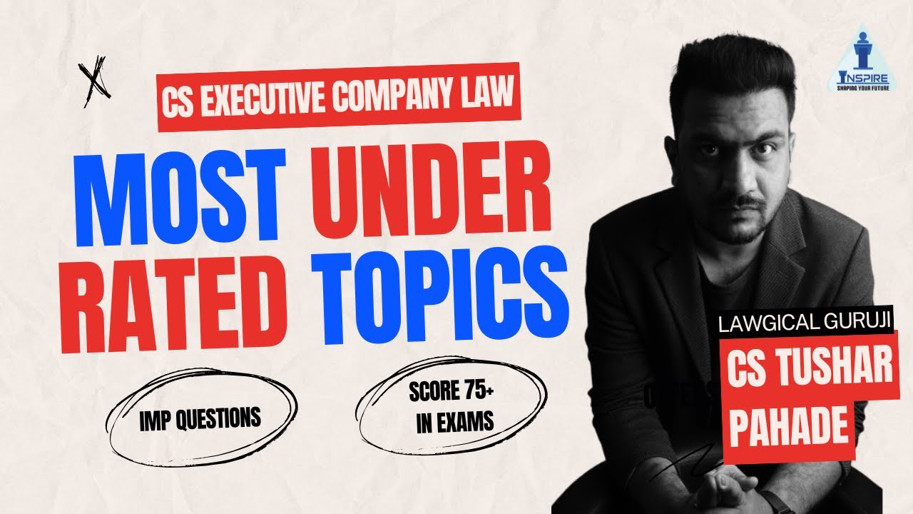 ICSI Most Underdog Topics | CLAW Master Mind | Dec 25 | CS Tushar Pahade