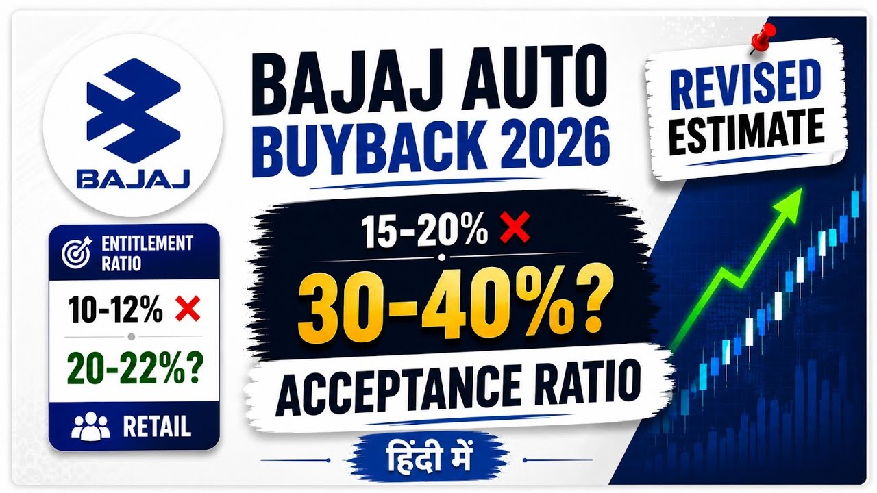 Bajaj Auto Buyback 2026 Update | Acceptance Ratio Revised to 30-40%? | Retail Entitlement 20-22%?